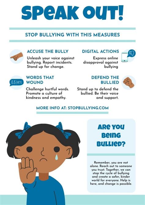 Free Anti Bullying Posters templates to edit .
